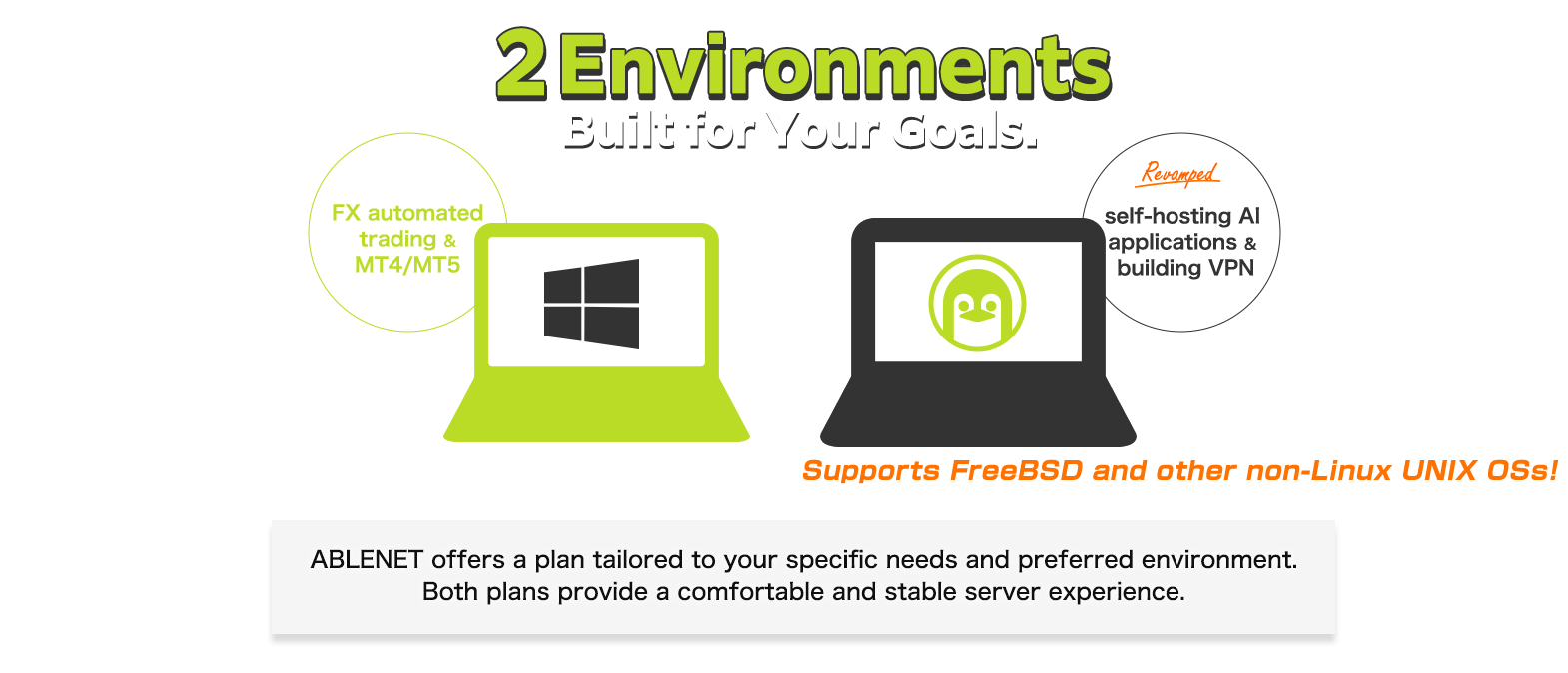2Environments Built for Your Goals.Windows:FX automated trading&MT4/MT5|Linux:Revamped!self-hosting AI applications & building VPN!Supports FreeBSD and other non-Linux UNIX OSs!|ABLENET offers a plan tailored to your specific needs and preferred environment.Both plans provide a comfortable and stable server experience.